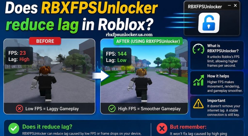 RBXFPSUnlocker